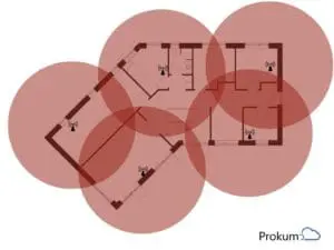 Wi-Fi Channel Reuse Pattern Opsat forkert