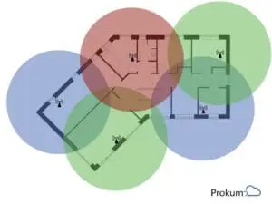 2.4 GHz Wi-Fi med korrekt channel reuse pattern