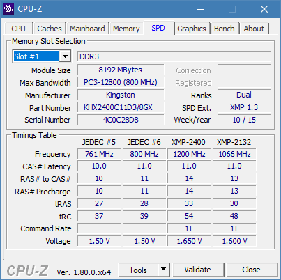 meget RAM skal jeg sætte i min nye computer? svaret her!