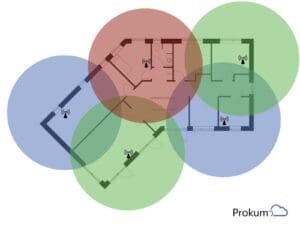 2.4 GHz Wi-Fi med korrekt channel reuse pattern